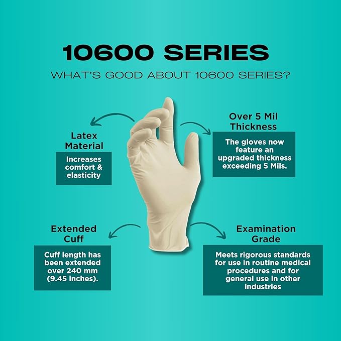 Shamrock 6 mil Latex Examination Glove, Case of 1000 (10600)