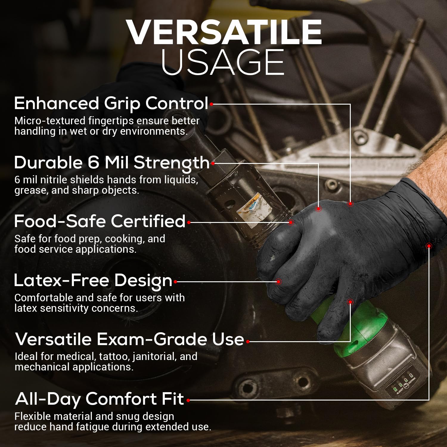 First Glove Volt 6 mil Black Nitrile Exam Disposable Gloves, Case of 1000 Wholesale, Powder-Free