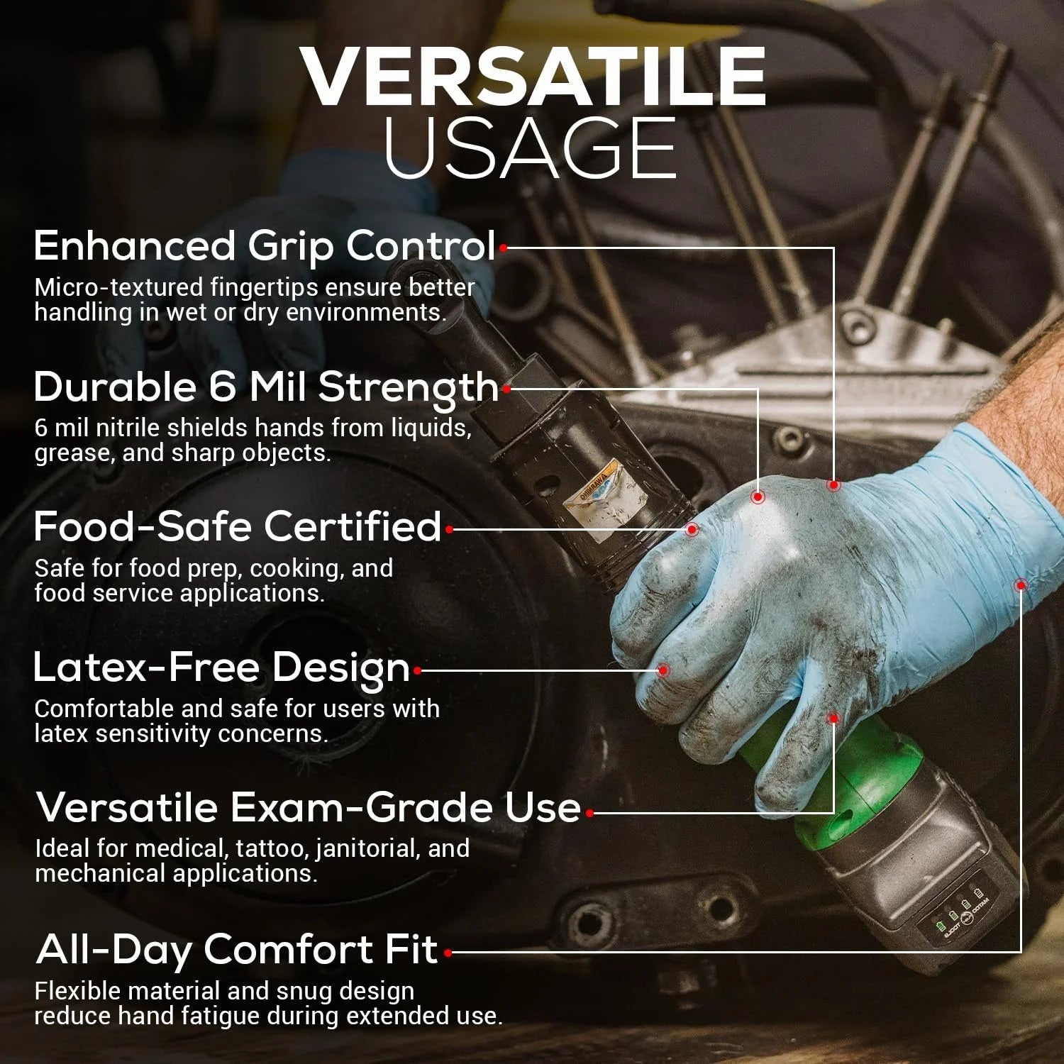 First Glove Volt 6 mil Blue Nitrile Exam Disposable Gloves, Powder Free, Case of 1000