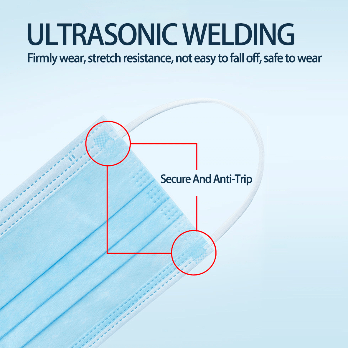 GP Craft Blue Disposable 3-ply Face Mask, Case of 2000 (40 boxes x 50 masks)