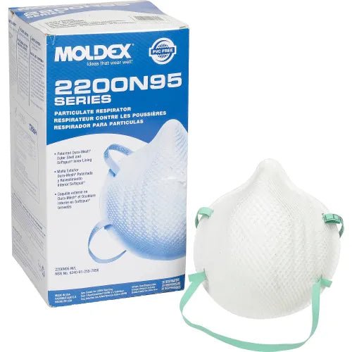 Moldex 2200 Masks (Case of 18 Boxes x 20 masks)