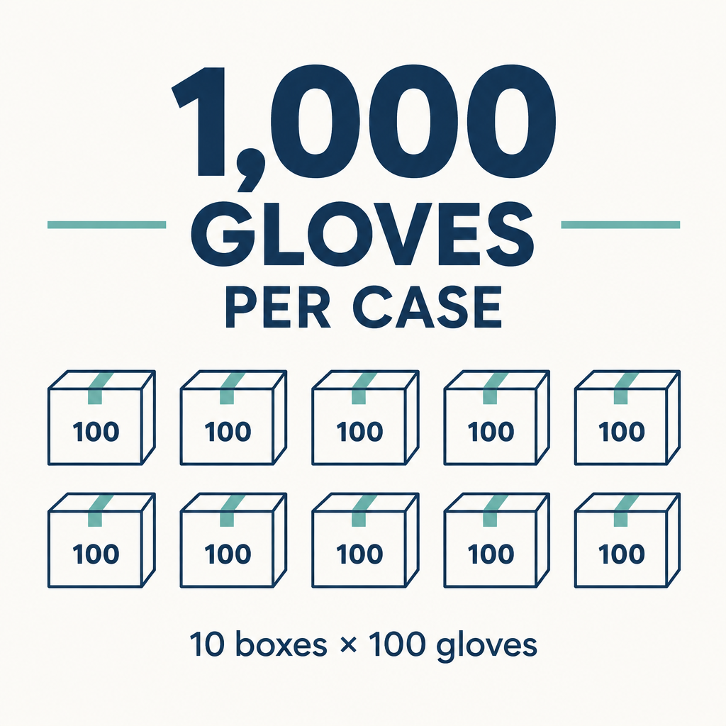 Case quantity: 1,000 gloves, ten boxes of 100
