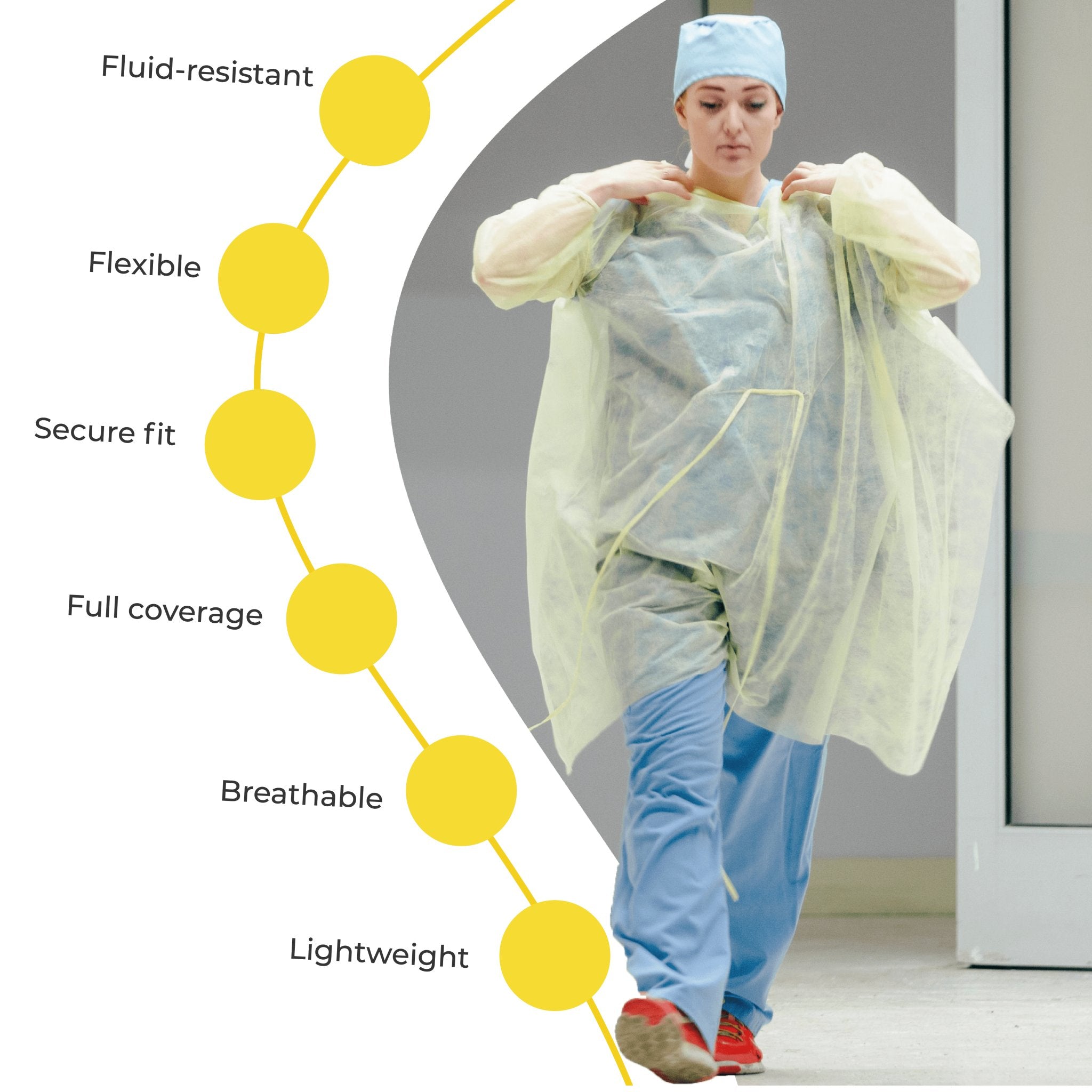 Disposable Isolation Gown, Level 1 -8