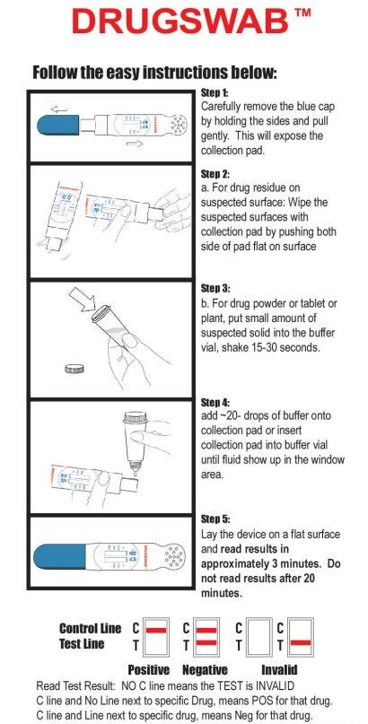 DRUGSWAB Drug Screen Test, case of 50 tests