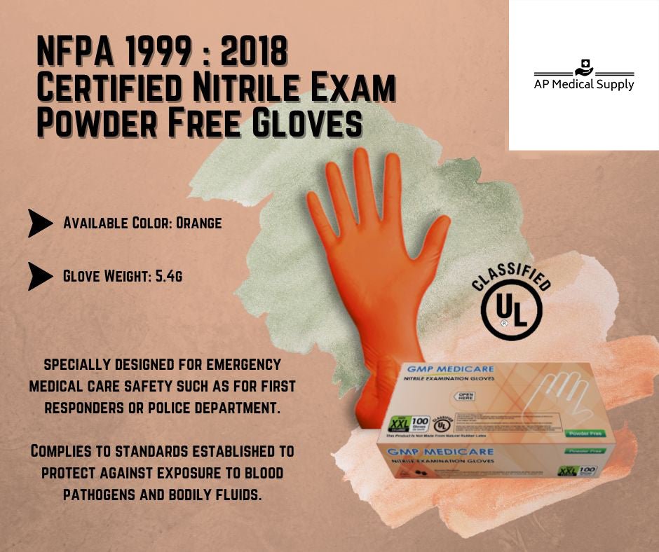 GMP Medicare 6 mil NFPA 1999:2018 CERTIFIED Orange Nitrile Examination Powder Free Gloves, case of 1000 (GMON500)